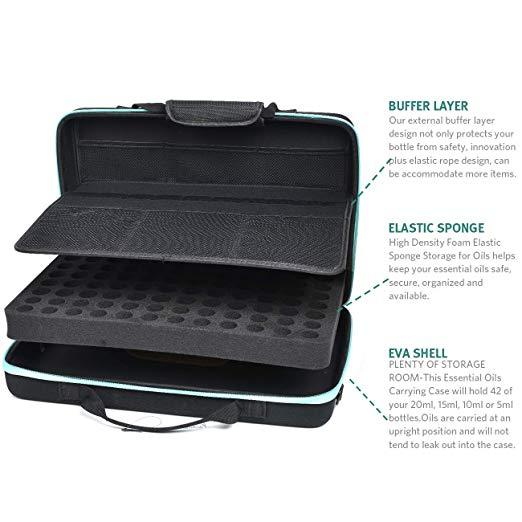 Beschan Essential Oil Holder Organizer Traveling Carrying Case Extra Large Deluxe Storage Box Hard Shell Dense Foam Holds for 20/15/10/5 ml Young Living Doterra Aromatherapy Roller Bottles 108 Holes