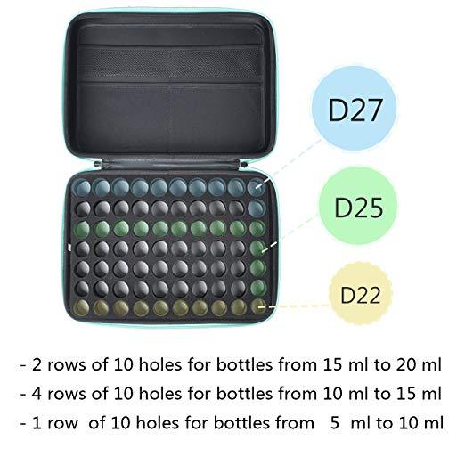 Beschan 70 Essential Oil Holder Traveling Carrying Case Storage Box Hard Shell Dense Foam writable Labels Opener Holds 20/15/10/5 ml Aromatherapy Bottles Roller Bottles