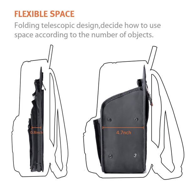 bag in bag Backpack Insert Organizer Diaper Shoulders Bag Handbag Organizer fit MCM(Mini Black)