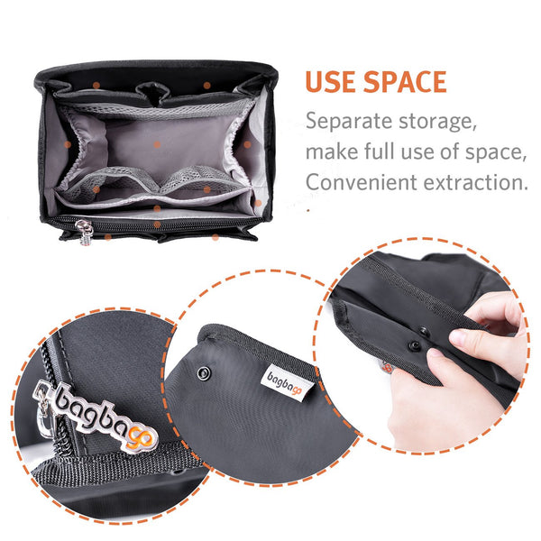 bag in bag Backpack Insert Organizer Diaper Shoulders Bag Handbag Organizer fit MCM(Mini Black)